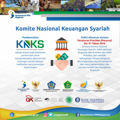 Komite Nasional Keuangan Syariah